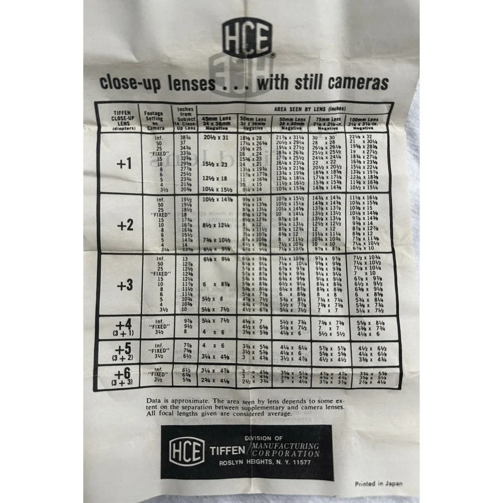 Tiffen HCE 55mm Close Up Lens Set for +1 +2 +3 In Carrying Case ~ NEW